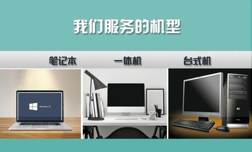 广州电脑维修 电脑组装 软件维护 硬件维修 系统安装 监控安装 公司