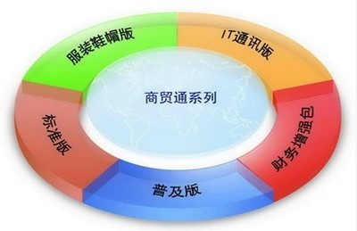 用友软件 商贸通系列 新锐版普及版--广州联迅科技开发